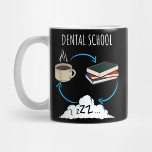 Funny Dental School Student Gift Mug